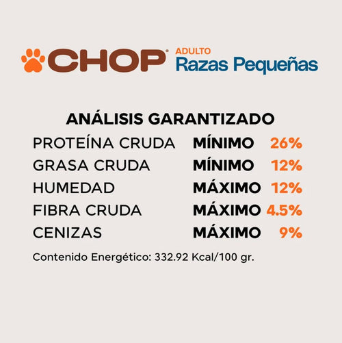CHOP - Razas pequeñas - ADULTO