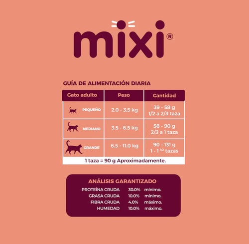MIXI - Todas las razas - Adulto
