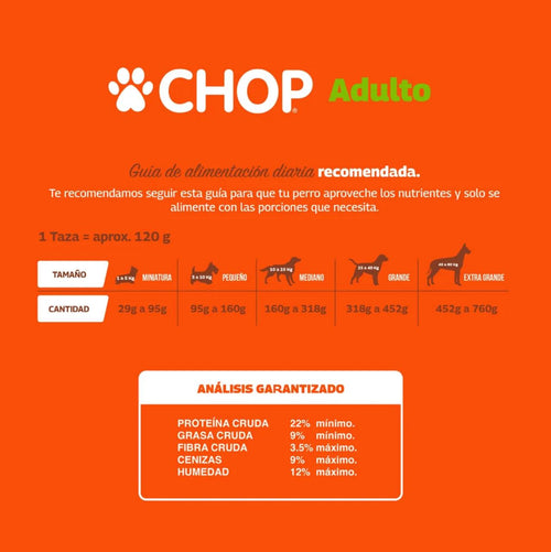 CHOP - Para todas las razas - ADULTO